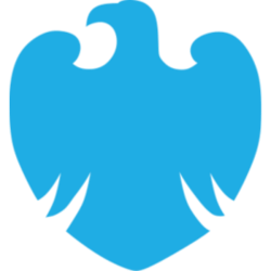Barclays PLC Share Price